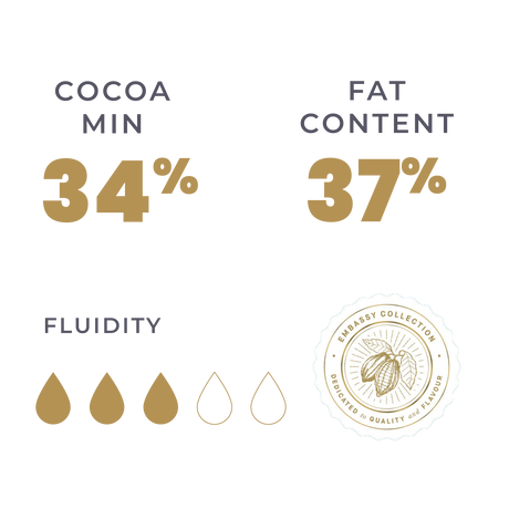 KioskCokelat.com - Embassy Azalea Cokelat Susu Kovertur - 8994592016599 - 6