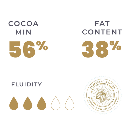 KioskCokelat.com - Embassy Equatorial Blend Cokelat Hitam Kovertur - 8994592016056 - 5
