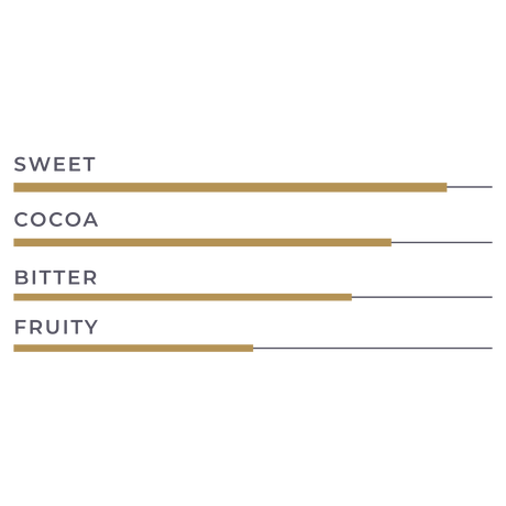 KioskCokelat.com - Embassy Equatorial Blend Cokelat Hitam Kovertur - 8994592016056 - 11