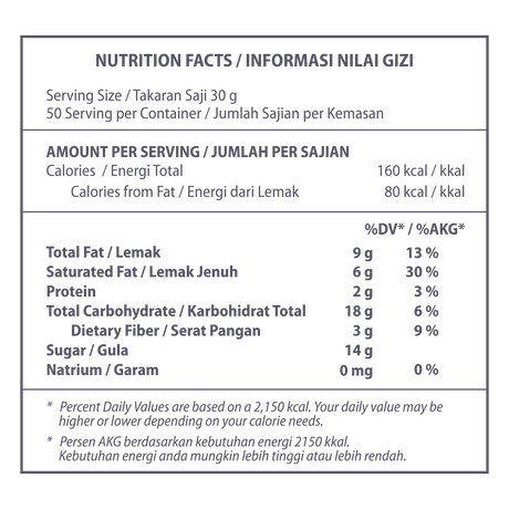 KioskCokelat.com - Embassy Rainforest Dark Chocolate Batons - 8994592013109 - 8