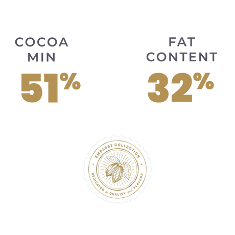 KioskCokelat.com - Embassy Torres Cokelat Hitam Chips - 8994592016063 - 22