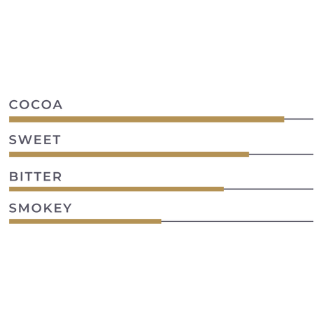 KioskCokelat.com - Embassy Torres Cokelat Hitam Chips - 8994592016063 - 23