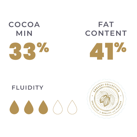 KioskCokelat.com - Embassy Zen Cokelat Putih - 8994592013857 - 5