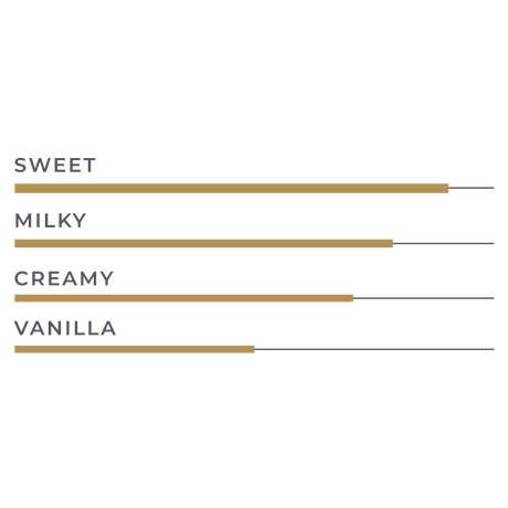 KioskCokelat.com - Embassy Zen Cokelat Putih - 8994592013857 - 6