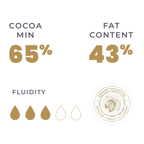 KioskCokelat.com - Embassy Oceanic Blend Cokelat Hitam Kovertur - 8994592013864 - 5