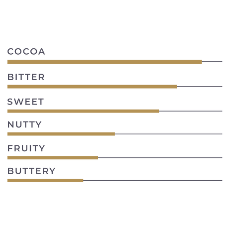 KioskCokelat.com - Embassy Oceanic Blend Cokelat Hitam Kovertur - 8994592013864 - 16