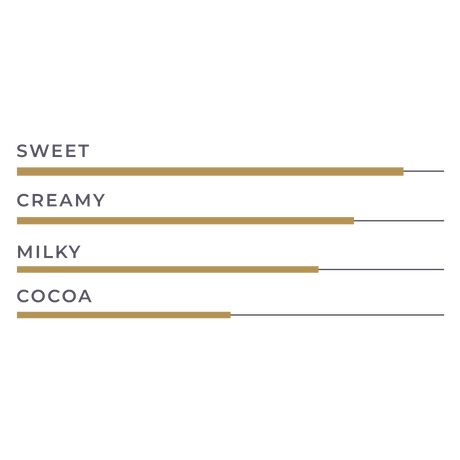 embassy-azalea-cokelat-susu-kovertur-2.5kg-4