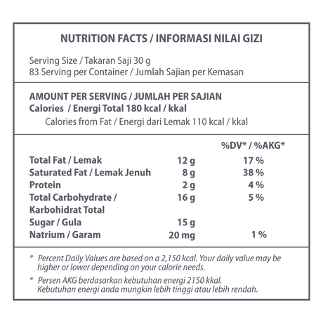 embassy-azalea-cokelat-susu-kovertur-2.5kg-5