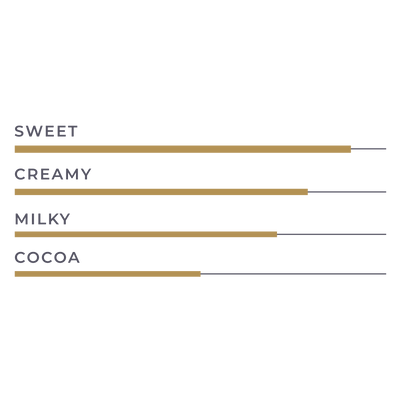 KioskCokelat.com - Embassy Azalea Cokelat Susu Kovertur - 8994592016599 - 18