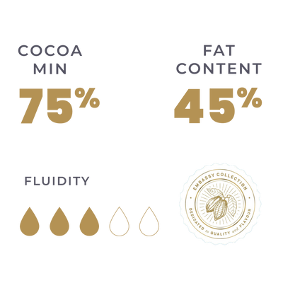 KioskCokelat.com - Embassy Continental Blend Cokelat Hitam Kovertur - 8994592016049 - 16