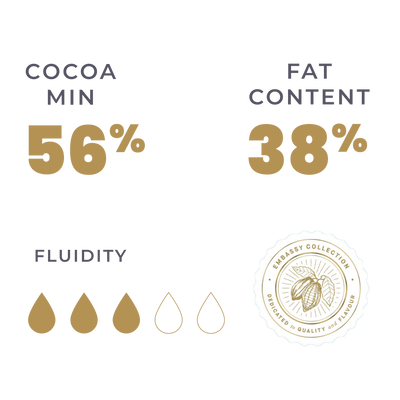 KioskCokelat.com - Embassy Equatorial Blend Cokelat Hitam Kovertur - 8994592016056 - 16