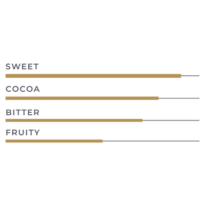 KioskCokelat.com - Embassy Equatorial Blend Cokelat Hitam Kovertur - 8994592016056 - 17