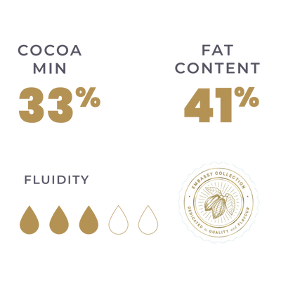 KioskCokelat.com - Embassy Zen Cokelat Putih - 8994592013857 - 22