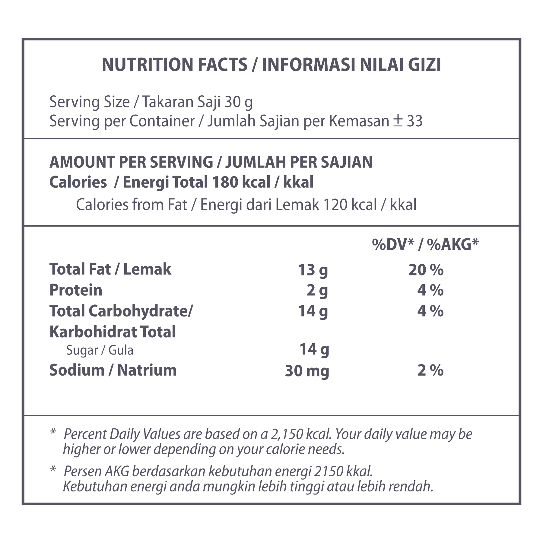 Nutritional information of Embassy Zen White Chocolate 2.5kg (SKU: 8994592013093)